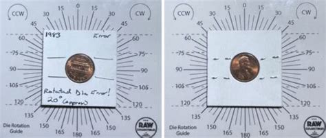 Rotated Die Coin Error 的图像结果