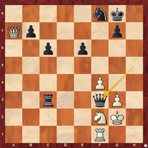 Asian Junior 2021 R1-5: Raahul and Savitha in sole lead 5.0/5 ...