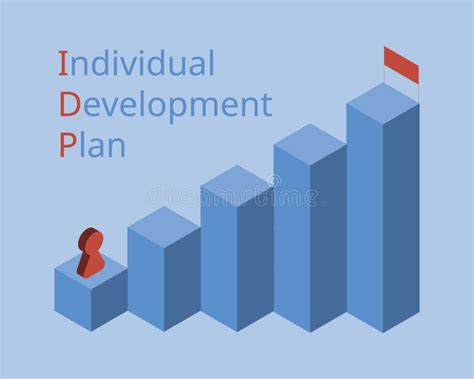 Individual Development Plan Logo 的图像结果