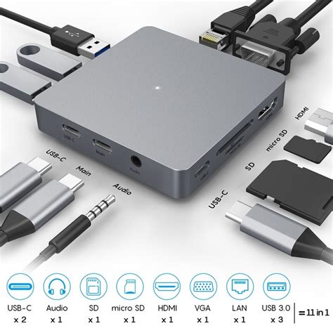 USB Type C Hub 的图像结果