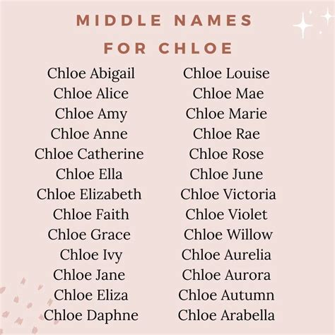 Middle Names for Chloe: 200+ Gorgeous Ideas - The Mummy Bubble