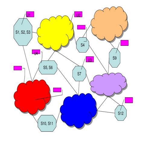 Intelligent Computer Network 的图像结果