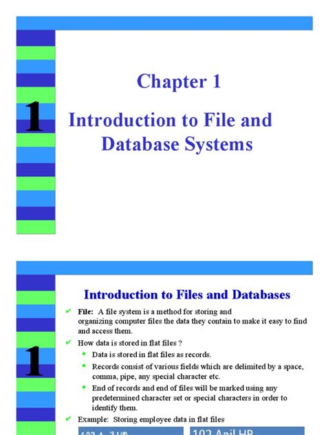 Image result for Database File System