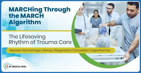 Image result for March Algorithm First Aid