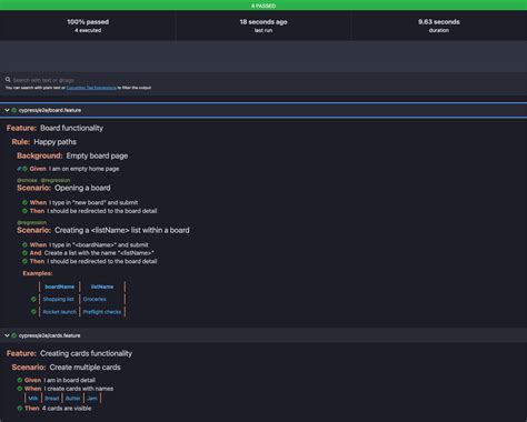 Image result for Cypress Cucumber Example