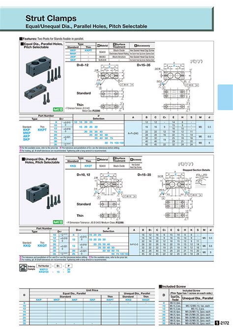 Strut Clamps - Unequal Dia., Parallel Holes, Pitch Selectable | MISUMI ...