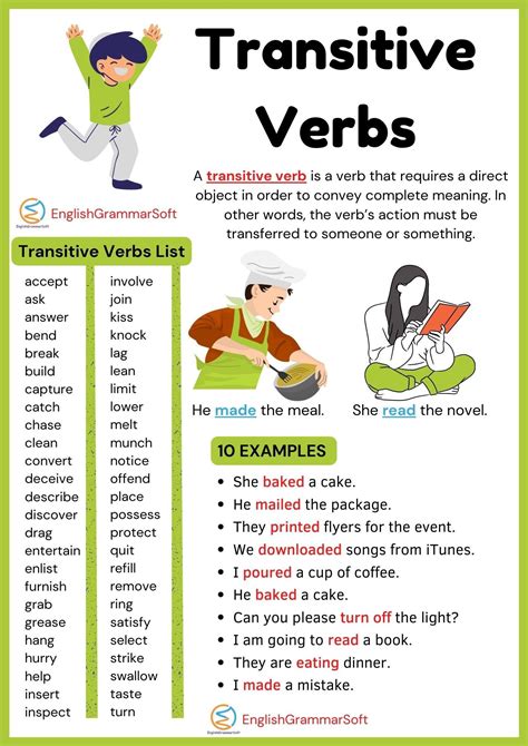 Examples of Transitive Verb 的图像结果