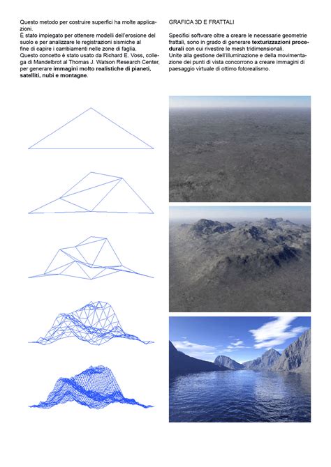 Tutorial SketchUp Italiano 的图像结果