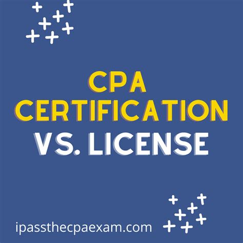CPA(4) logo, Vector Logo of CPA(4) brand free download (eps, ai, png ...