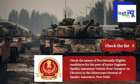 Check the names of Provisionally Eligible candidates for the post of ...