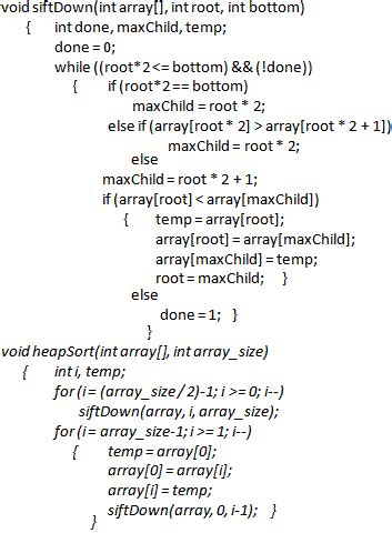Image result for To Implement Heap Sort Program