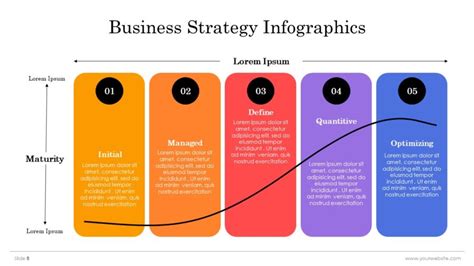 Business Strategy Example 的图像结果