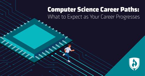 Image result for Computer Science Hard Work