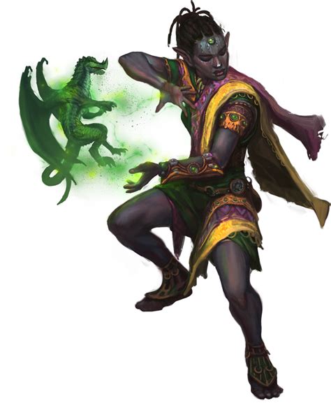 Image result for Wizard Works