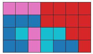 Image result for Spatial Join Python