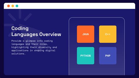 Image result for Coding Presentation Template