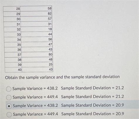 Image result for Sample Variance Stat Quest