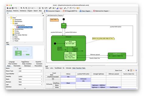 Image result for UML Python Stahl
