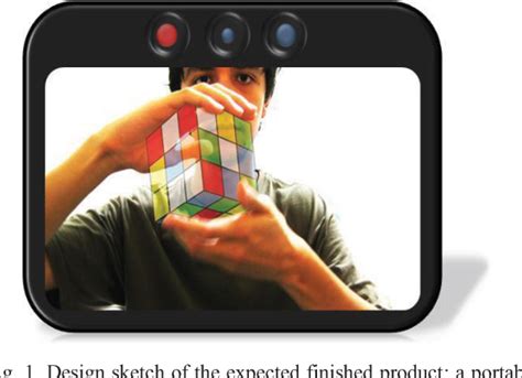 Camera Resectioning 的图像结果