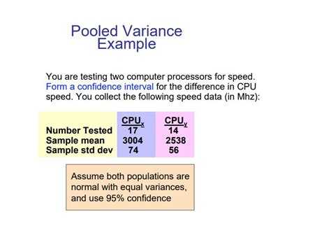 Image result for Pooled Variance with Two Means Example