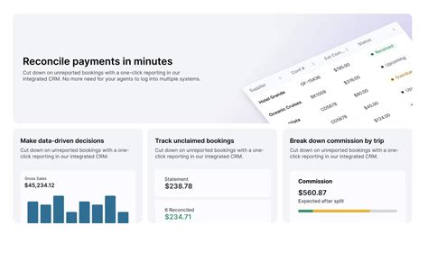 Tern | Host Agency Reviews