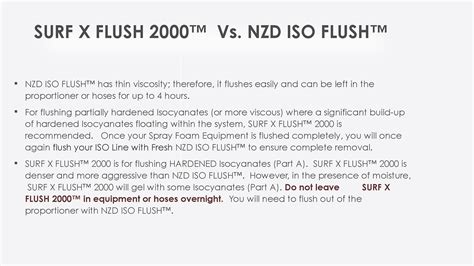 Image result for Proper Use Of