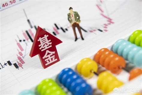 基金是什么?如何区分基金的分类？ - 知乎