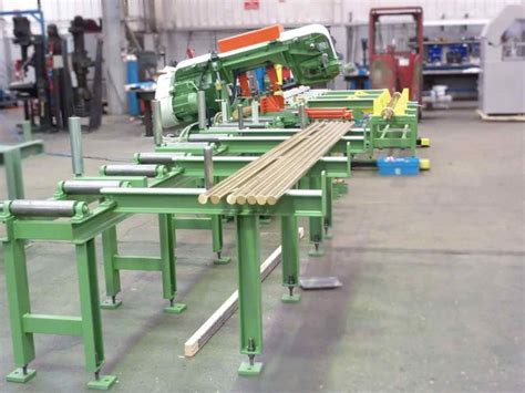 Image result for Loading Systems