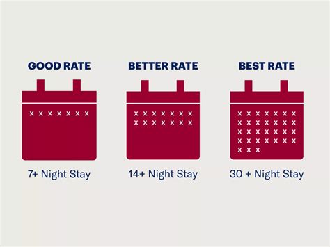 Augsburg Hotel Deals and Specials for Candlewood Suites Augsburg