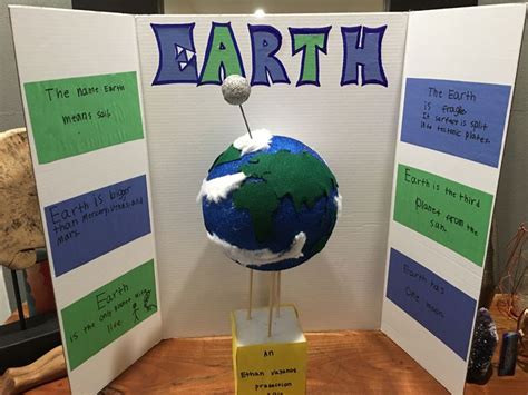 Image result for Earth Science Experiments