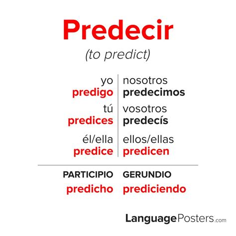 Perder Conjugation Perseguir Conjugation Conjugate Perseguir In