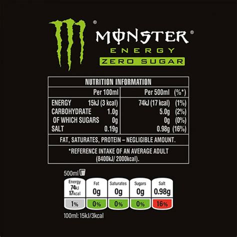 How Many Calories Are In A Zero Sugar Monster