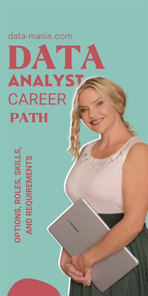 Data analyst career path options roles skills and requirements – Artofit
