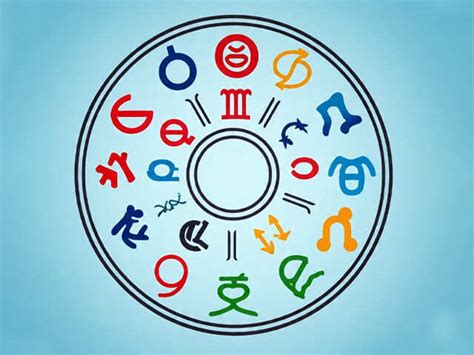 Horoscope For Today, January 3, 2026: Your Cosmic Guidance For The Day ...