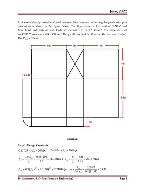 Image result for Visio Flowchart of One Way Slab