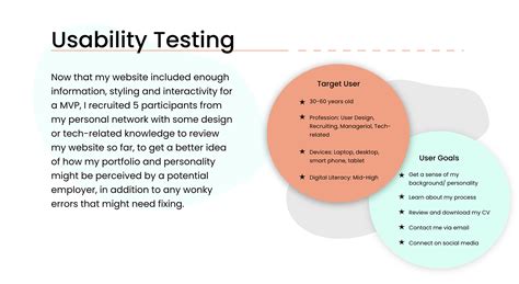 Image result for HTML/CSS JS Portfolio