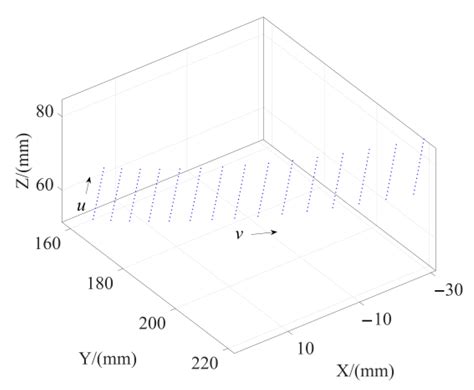 A Numerical Gear Rolling Test Method for Face-Hobbed Hypoid Gears