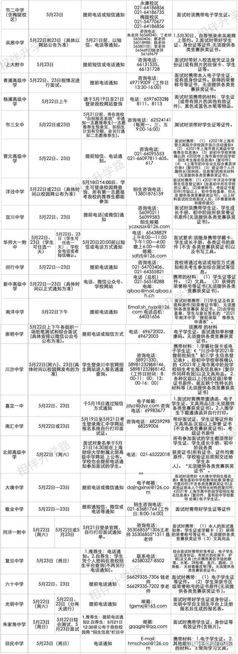 2023年上海市徐汇区上汇实验学校招生简章(附报名流程)_小升初网