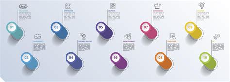 Customer service infographics colored steps info template | Premium Vector