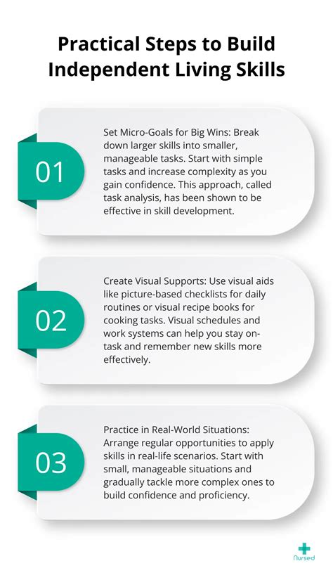 How to Develop Independent Living Skills - Nursed