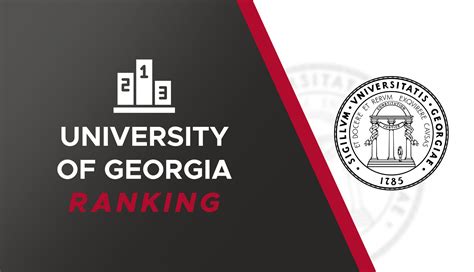 University of Georgia Ranking & UGA Rankings- Expert Guide