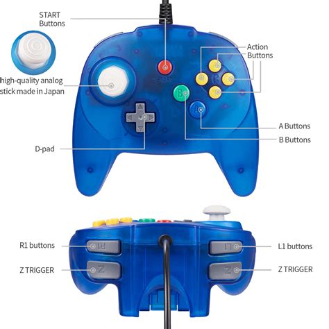 Snapklik.com : KIWITATA 2 Pack Mini USB N64 Controller, Retro N64 Wired ...