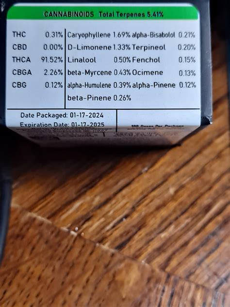 "DESIGNER RUNTZ" live badder by KIND TREE. Like phg 40 a gram is what I like. Restore Pottstown ...