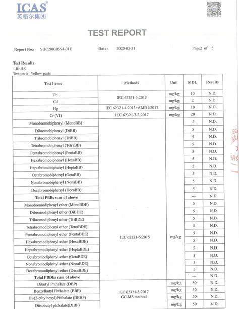 96 Gallon Recycling Bins | STROBIGO