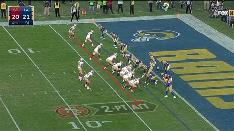 Two-Point Conversion 的图像结果