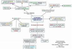 prima e seconda persiana mappe le guerre persiane istitutoalbesteiner gov it prima e seconda persiana mappe le guerre persiane istitutoalbesteiner gov it