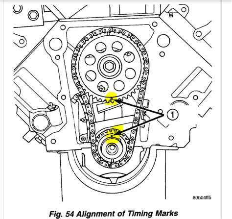 Image result for Setting Engine Timing On NPR Gas Engine