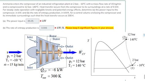 Image result for Ammonia Compressor Log Sheets