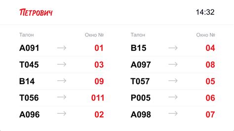 Petrovich building materials network chooses Smartix electronic queue ...