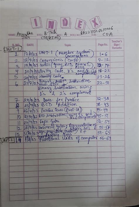 MINI PJT Report Format - MINI - Studocu